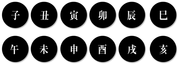 ġǻǮ